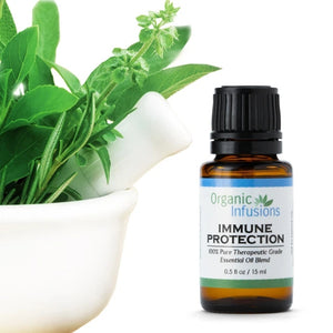 Immune Protection - Therapeutic Grade - Blended Oil External Treatment
