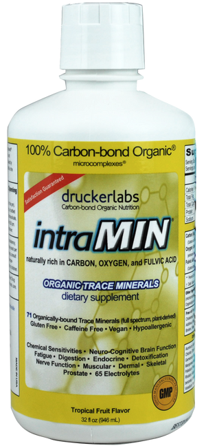 IntraMIN 'All-in-One' Daily Minerals